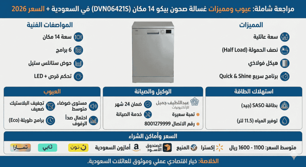 عيوب ومميزات غسالة صحون بيكو 14 مكان