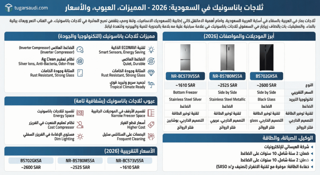 عيوب ومميزات ثلاجات باناسونيك