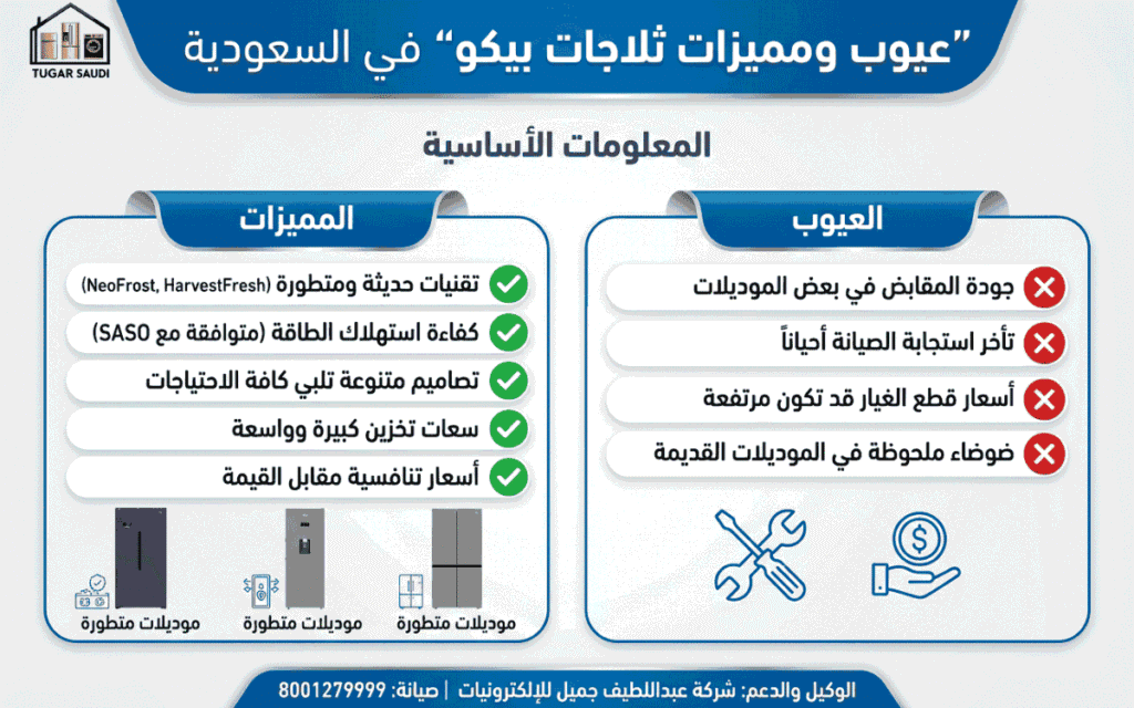 عيوب ومميزات ثلاجات بيكو