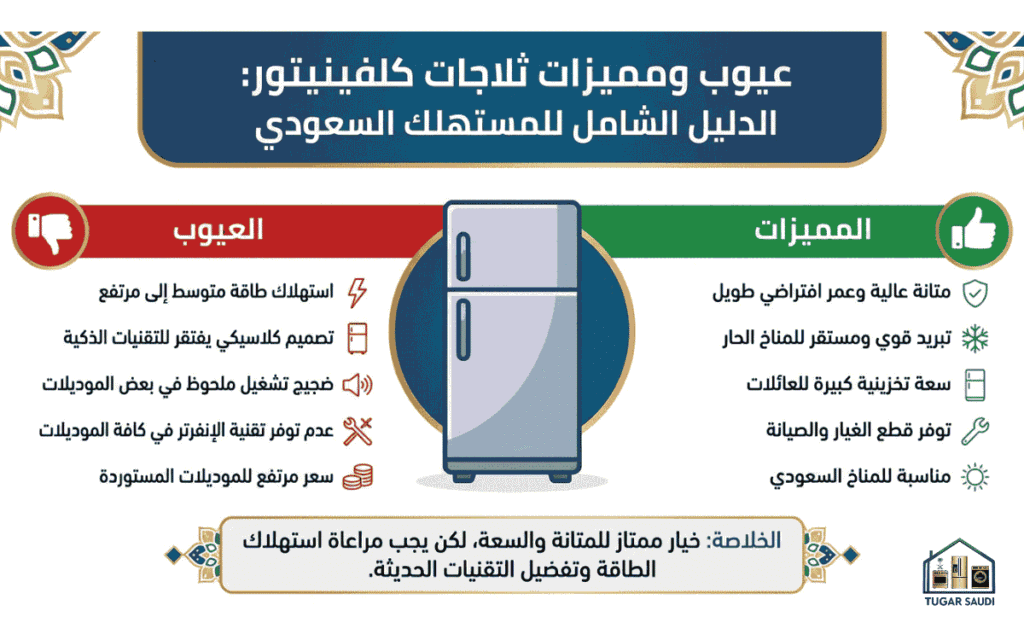 عيوب ومميزات ثلاجات كلفينيتور
