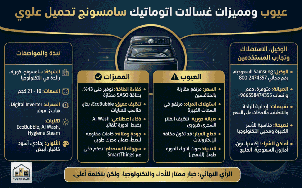 عيوب ومميزات غسالات اتوماتيك سامسونج تحميل علوي