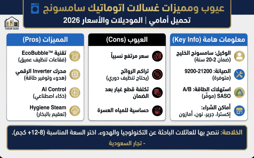 عيوب ومميزات غسالات اتوماتيك سامسونج تحميل امامي
