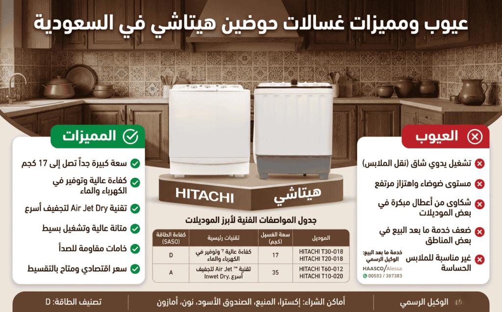  عيوب ومميزات غسالات حوضين هيتاشي في السعودية
