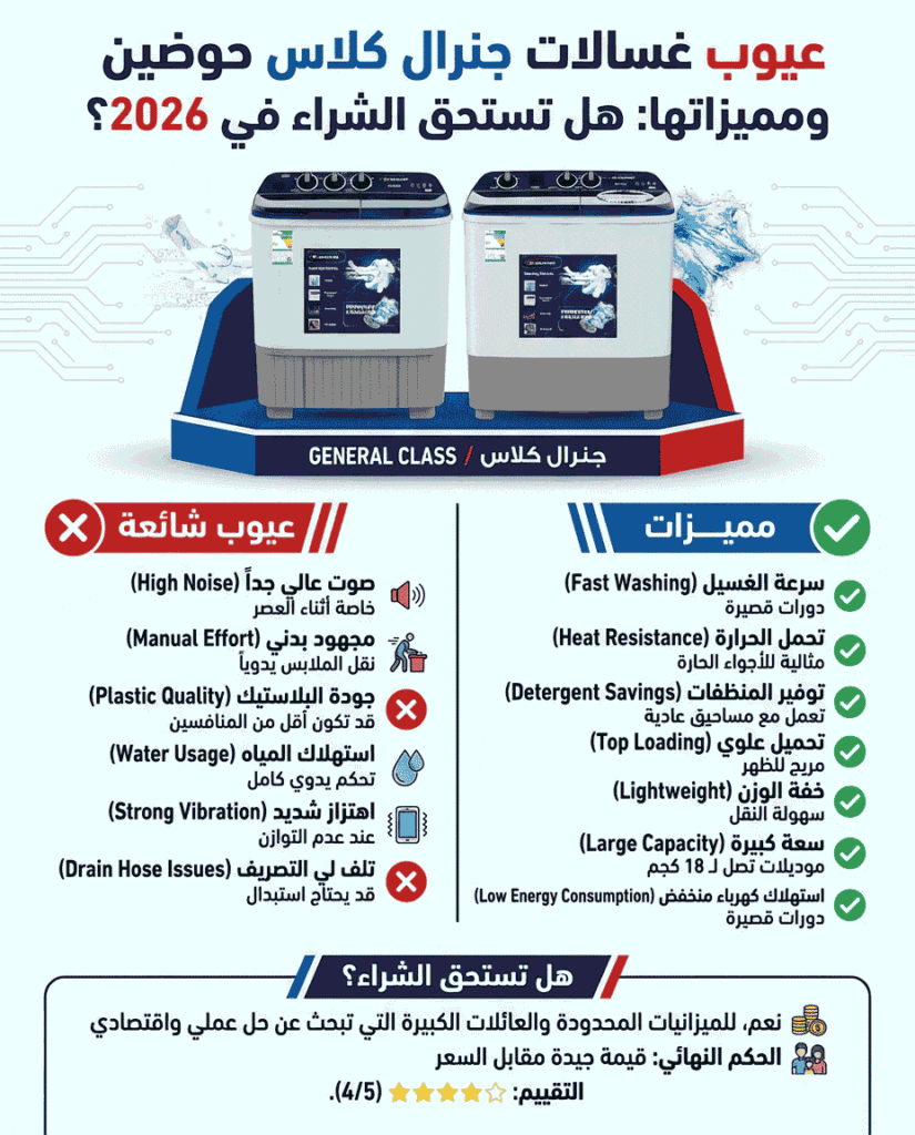  عيوب غسالات جنرال كلاس حوضين

