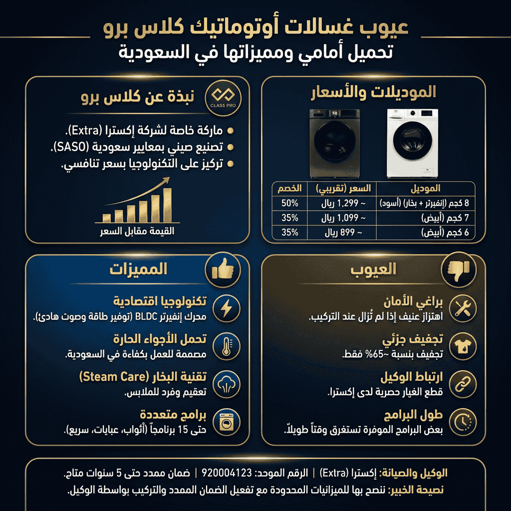 عيوب غسالات اتوماتيك كلاس برو تحميل امامي ومميزاتها
