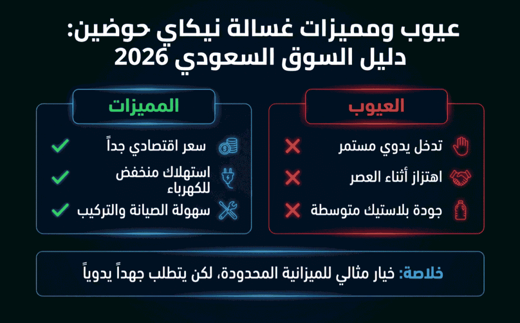 عيوب غسالة نيكاي حوضين