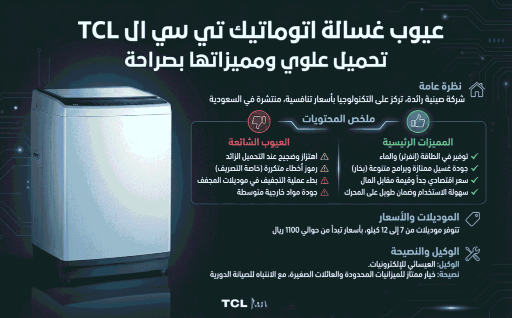 عيوب غسالة اتوماتيك تي سي ال TCL تحميل علوي