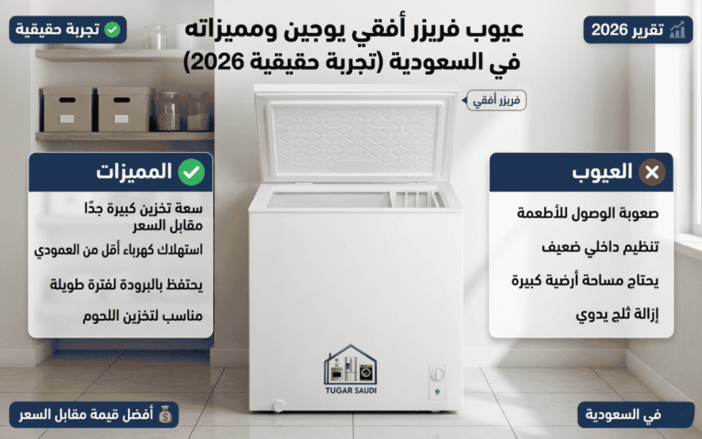 عيوب فريزر أفقي يوجين